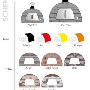 Maximus Holzbackofen Modellübersicht