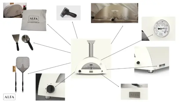 Lieferumfang vom Alfa Sondermodell Moderno 2 Pizze